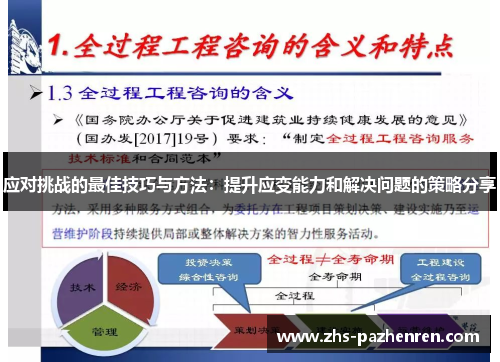 应对挑战的最佳技巧与方法：提升应变能力和解决问题的策略分享
