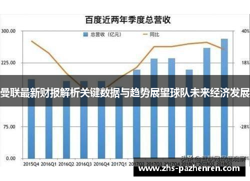 曼联最新财报解析关键数据与趋势展望球队未来经济发展