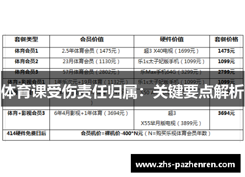 体育课受伤责任归属：关键要点解析