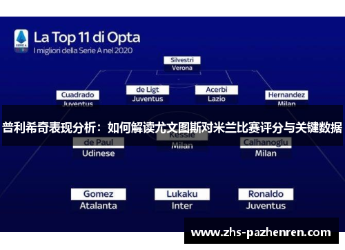 普利希奇表现分析：如何解读尤文图斯对米兰比赛评分与关键数据
