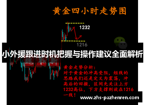 小外援跟进时机把握与操作建议全面解析