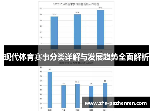 现代体育赛事分类详解与发展趋势全面解析