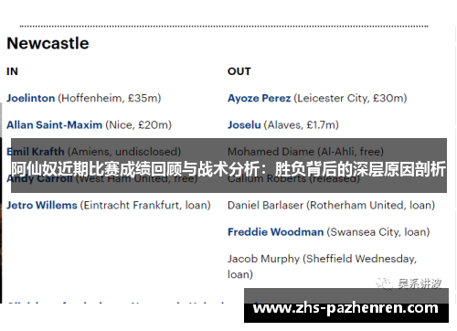 阿仙奴近期比赛成绩回顾与战术分析:胜负背后的深层原因剖析