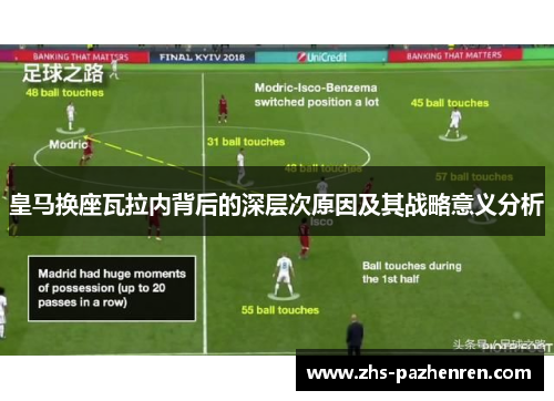 皇马换座瓦拉内背后的深层次原因及其战略意义分析