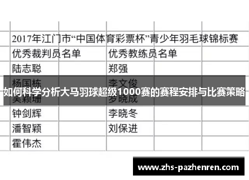 如何科学分析大马羽球超级1000赛的赛程安排与比赛策略