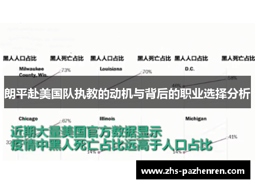 朗平赴美国队执教的动机与背后的职业选择分析