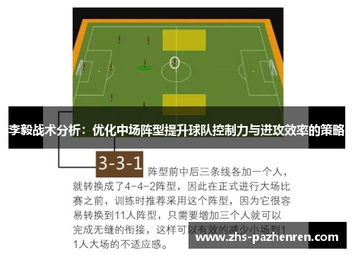 李毅战术分析：优化中场阵型提升球队控制力与进攻效率的策略