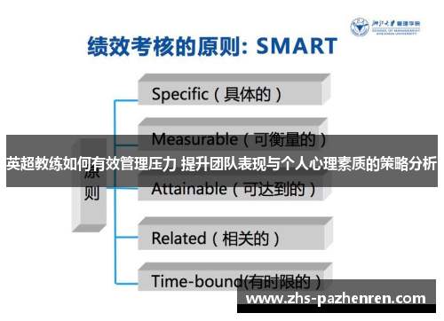 英超教练如何有效管理压力 提升团队表现与个人心理素质的策略分析
