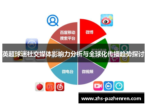 英超球迷社交媒体影响力分析与全球化传播趋势探讨