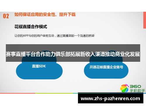 赛事直播平台合作助力俱乐部拓展新收入渠道推动商业化发展